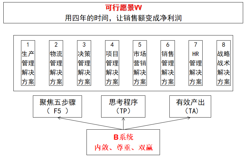 QQ图片20191203154824.png